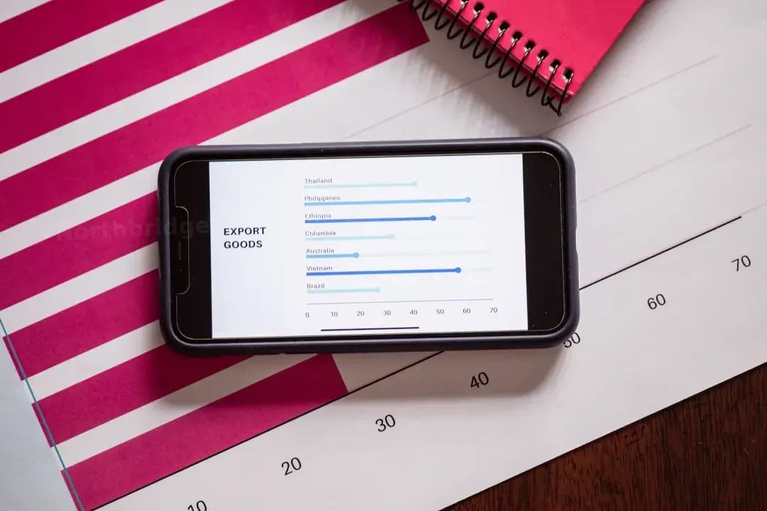 Demand generation campaigns