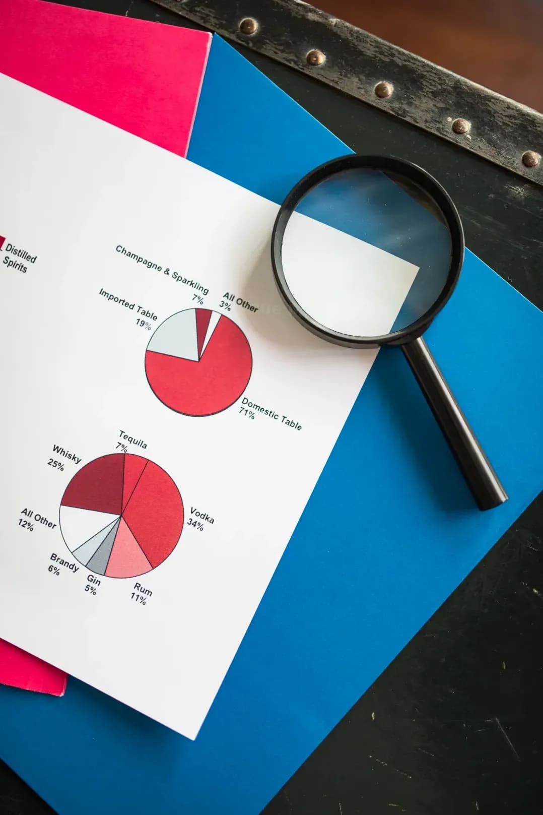 Marketing automation setup